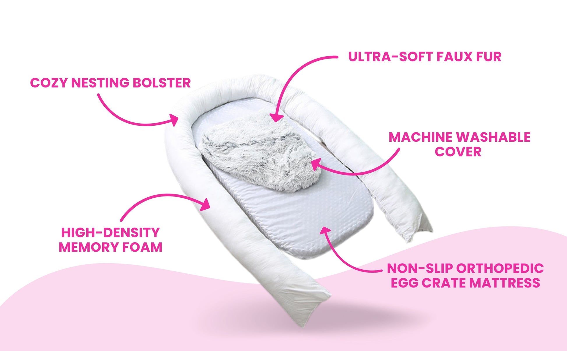 Calming Faux Fur Dog Bed with Memory Foam Bolster - Glow Pups